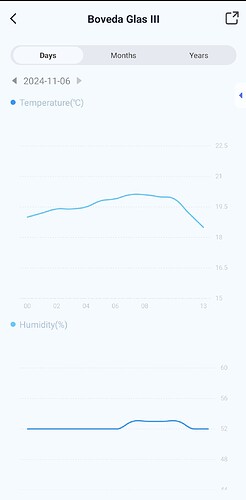 Growreport Bild 8