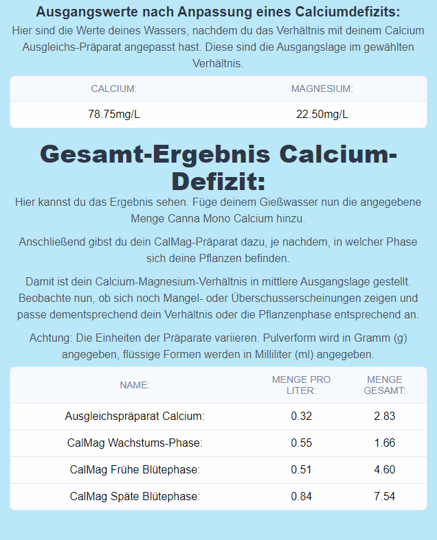 Growreport Bild 50
