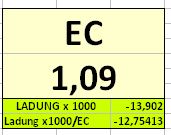 ladungx1000