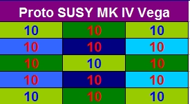 susy1-mk4-vega1