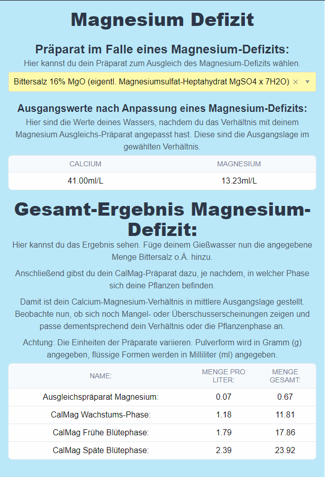 Growreport Bild 4
