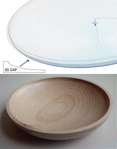 SOR path and bowl