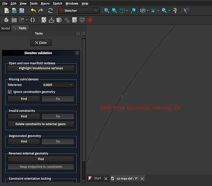 Zooming in on troublesome vertexes