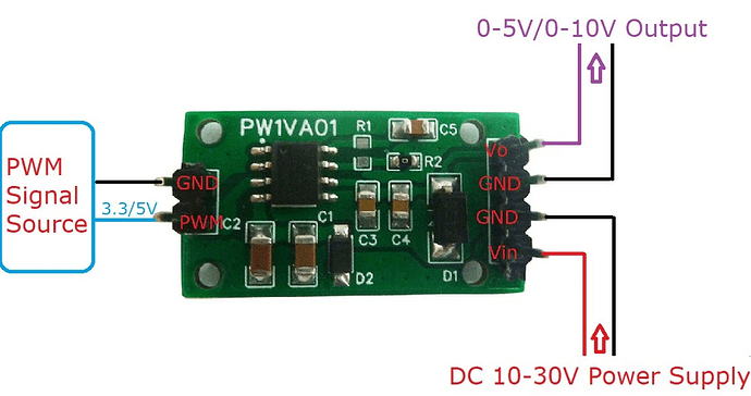 pwm to 0-10v