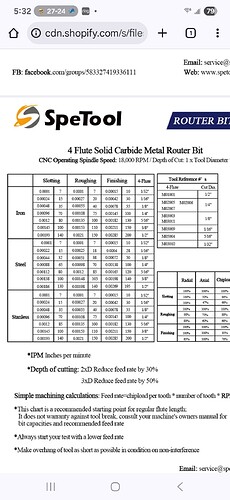 Screenshot_20251102_173240_Chrome