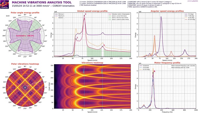 vibrations_20240515_145211