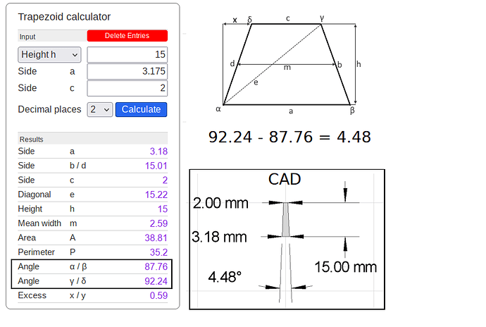 isosceles trapezoid calculator and CAD