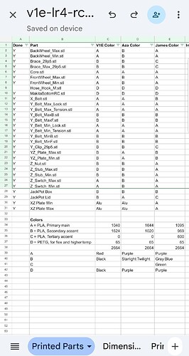 Screenshot_20260507-074311_Sheets