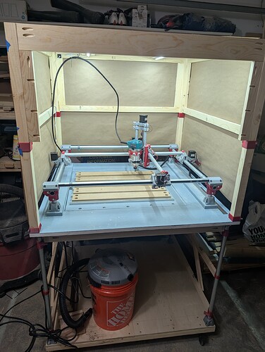 Enclosure with Temp Walls