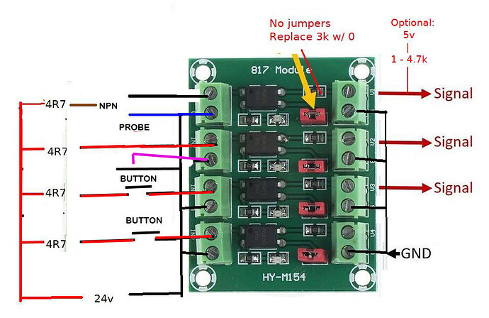 817module4workaround