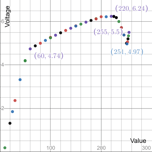 desmos-graph