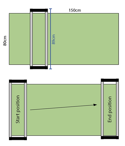 Skärmavbild 2021-01-11 kl. 09.28.23