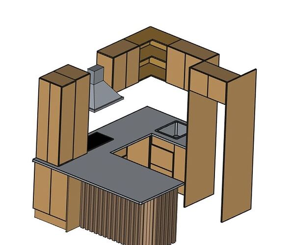 kit