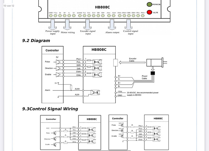 Jackpot with closed loop steppers? - Page 2 - Jackpot Board