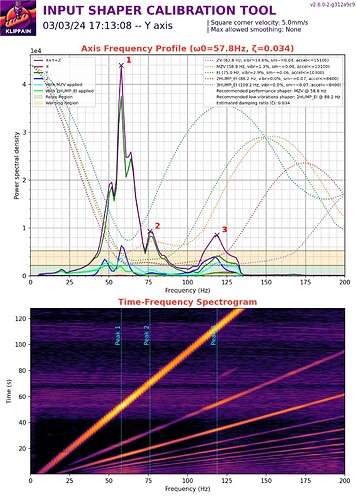 resonances_20240303_171308_Y