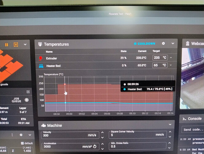 Extruder temp