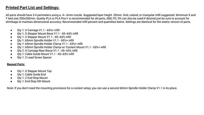 Printed CNC Brutus Update V1.1 Manual (2)