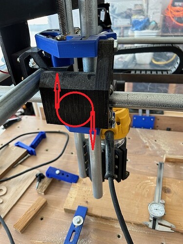Z Axis Pivots