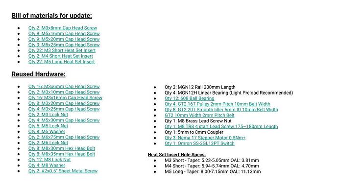 Printed CNC Brutus Update V1.1 Manual (3)