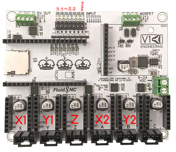 MPCNC Labels