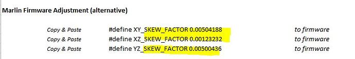 skew factor