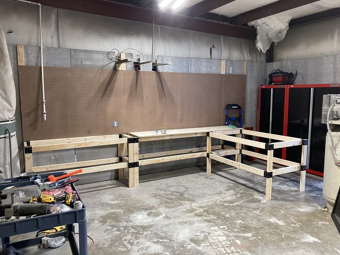 Workbenches