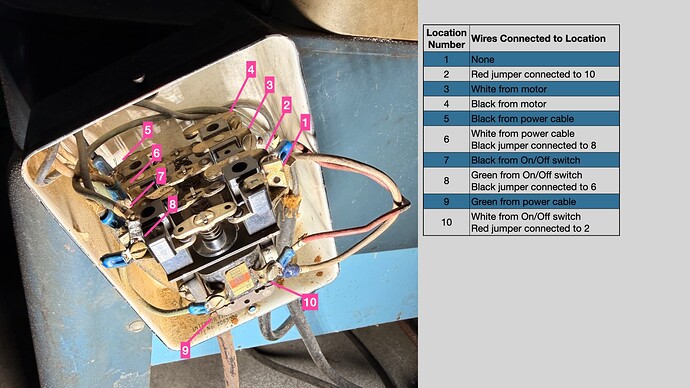 ‎saw_wiring_incorrect