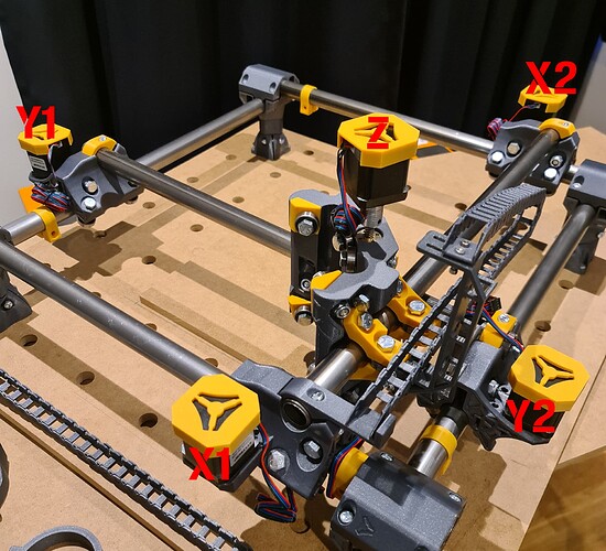 cnc 01 labels for motors