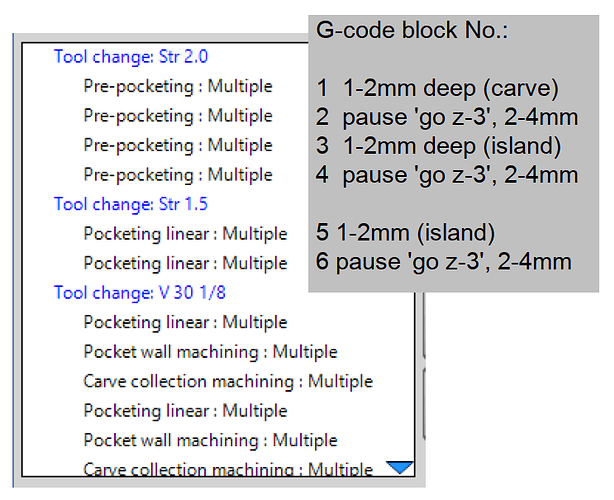 carve and island preview to g-code