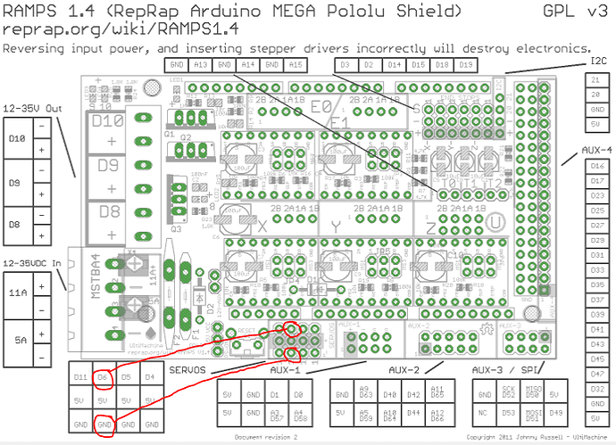 Ramps_pinout