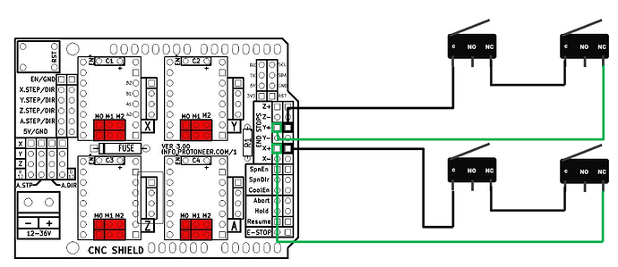 Limit Switch Sch