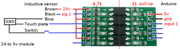 24 to 5 module3