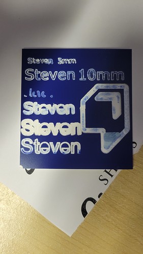 16192231490468253606928050980366
