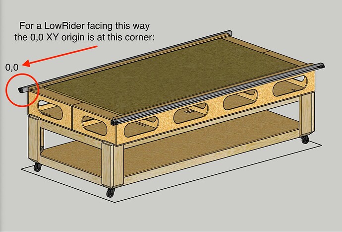 Table Plan for LowRider 0,0 orientation, 58 x 113, OSB 9 ft, ver J_01 option 1