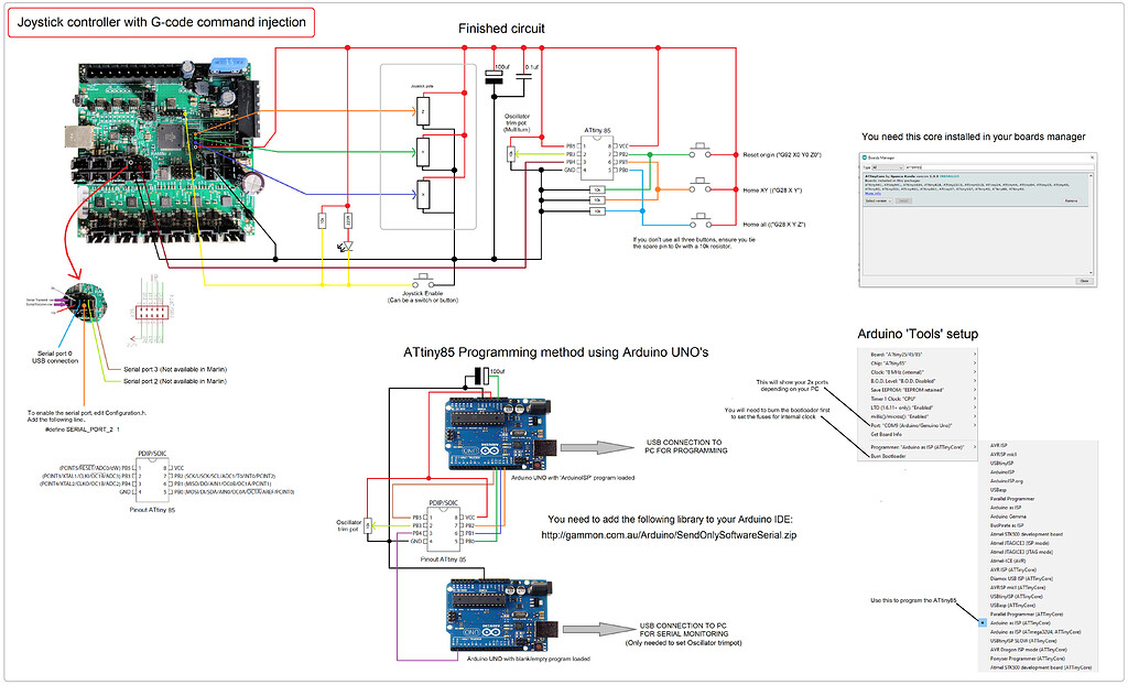 Marlin G Code Marlin Joystick with G-Code injector - Hardware Development - V1E.com Forum