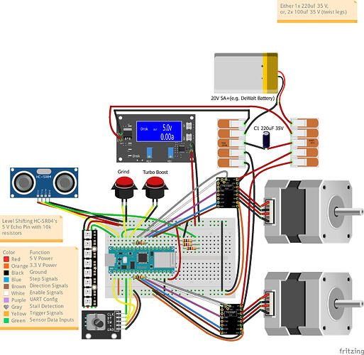 breadboard