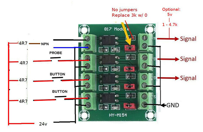 817module4