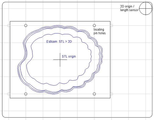 STL center to 2D offset