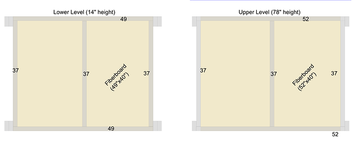 MPCNC table 3
