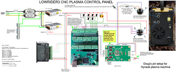 Doug Joseph (design8studio) CNC Plasma Wiring Diagram