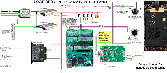 Doug-Joseph-(design8studio)-CNC-Plasma-Wiring-Diagram-updated-2022-12-26c