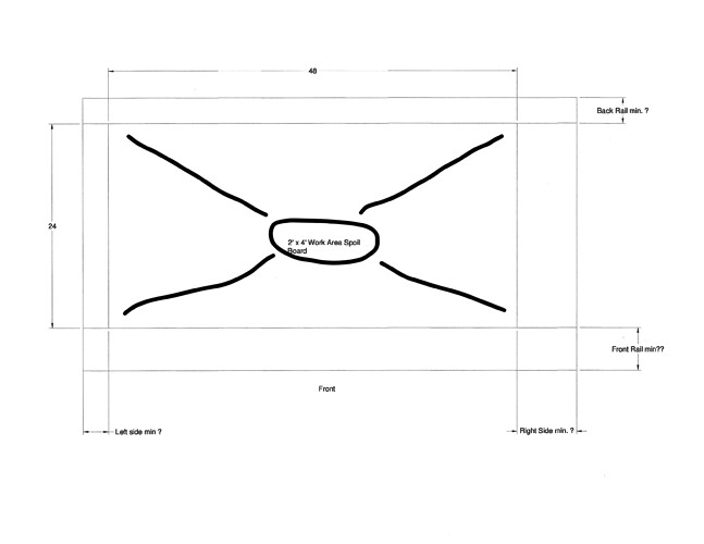 LR4 Table Sketch
