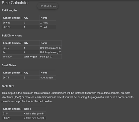 lowrider-belt-table-size-calculator