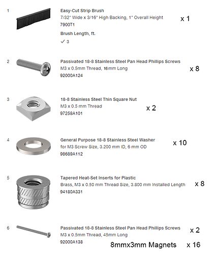 Parts-list