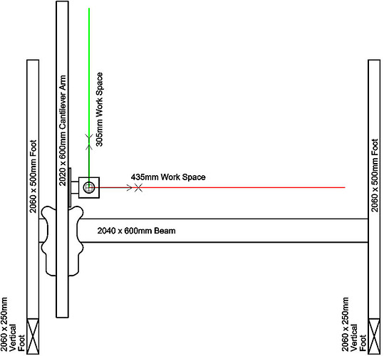 XY_Landscape_Orientation