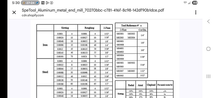 Screenshot_20251102_173006_Chrome