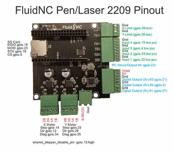 2022-06-15T13_37_02.554Z-FluidNC_Pen_Laser_TMC2209_pinout