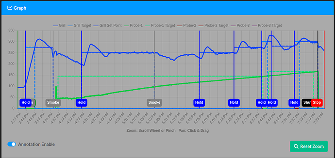 pifire_graph