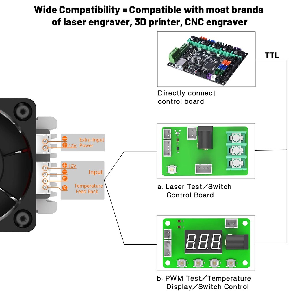 Need help: Ramps 1.4 and NEJE A40640 - Advice - V1 Need help: Ramps 1.4 and NEJE A40640 - Advice - V1