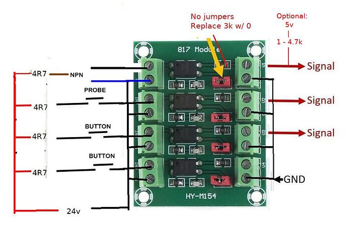 817 module4